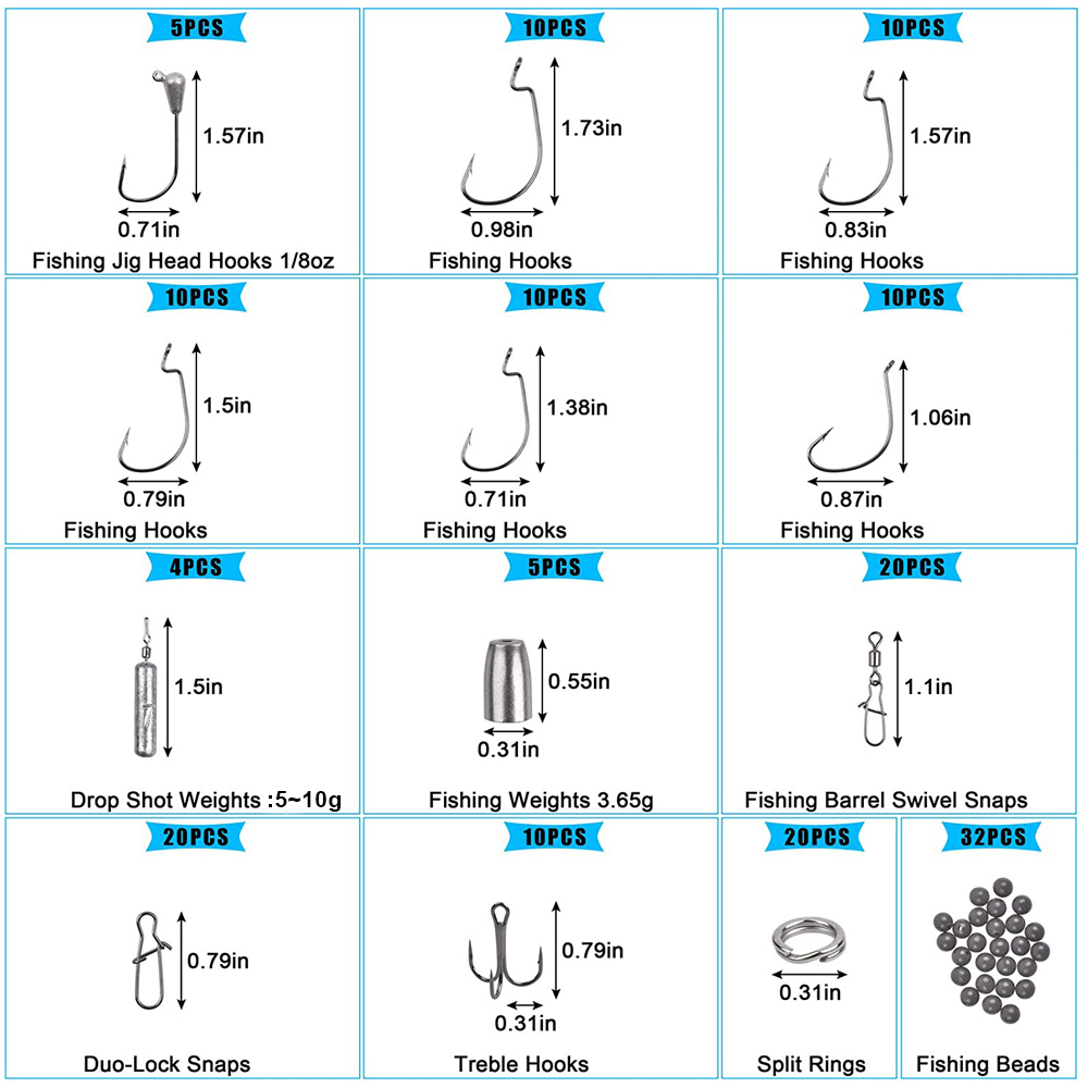 Kotak peralatan memancing 166  - Furniture Hardware Jig ulasan dan harga
